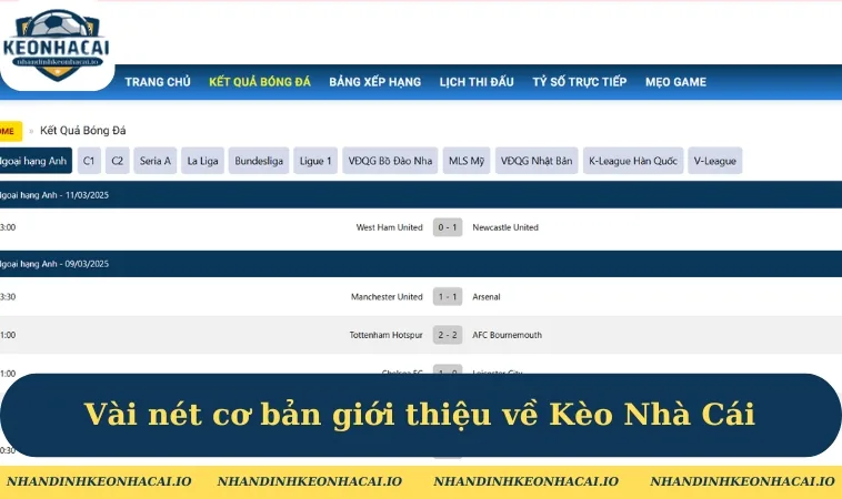 Bảng xếp hạng bóng đá liên tục được update
