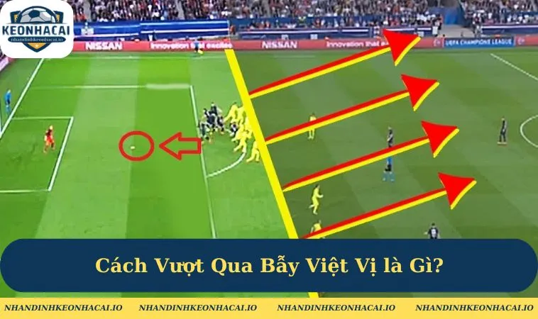 Cách Vượt Qua Bẫy Việt Vị là Gì?