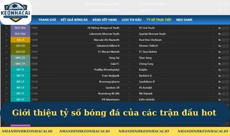 Giới thiệu tỷ số bóng đá của các trận đấu hot