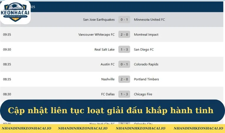 Cập nhật liên tục hàng loạt giải đấu khắp hành tinh